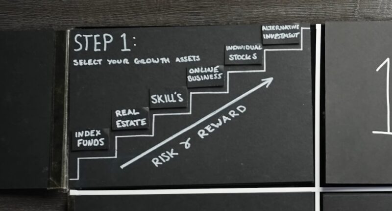 manage your money effectively.