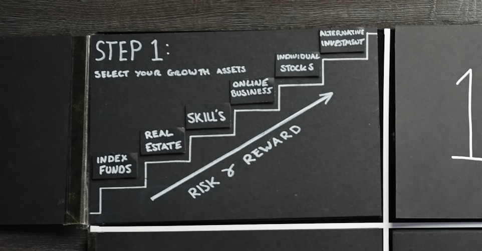 manage your money effectively.