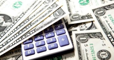 what are financial levers